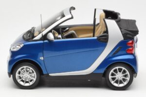 Smart Fortwo W451 Kabriolet Modrý Stříbrný Minichamps 1:18 Q0022565V001C80Q00 Kov – obrázek 4 z 8