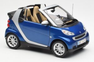 Smart Fortwo W451 Kabriolet Modrý Stříbrný Minichamps 1:18 Q0022565V001C80Q00 Kov – obrázek 6 z 8